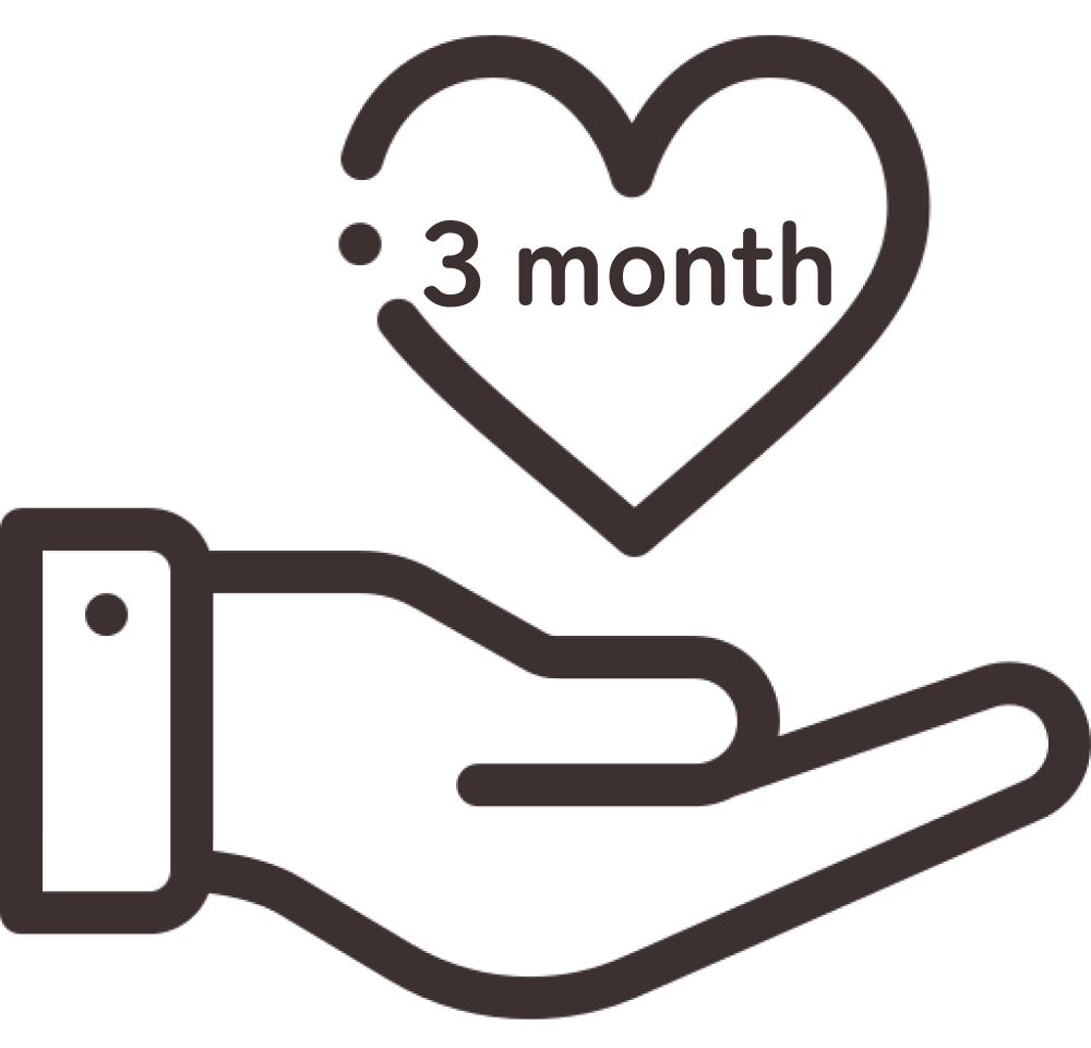 ３ヶ月の毎日サポート保証